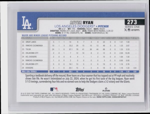 2025 Topps River Ryan RC #273 Dodgers - Image 3