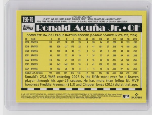 2025 Topps Ronald Acuna Jr. #T90-75 Braves 1990 Topps Baseball 35th Anniversary - Image 3