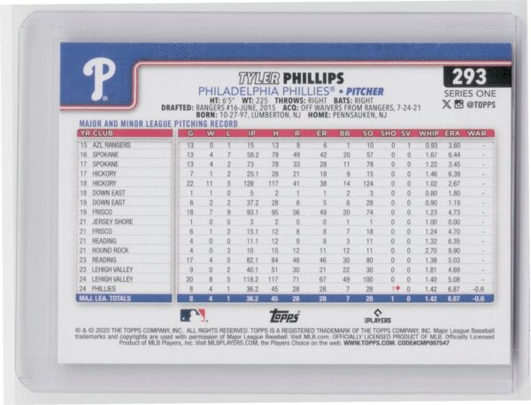 2025 Topps Tyler Phillips RC #293 Phillies - Image 3