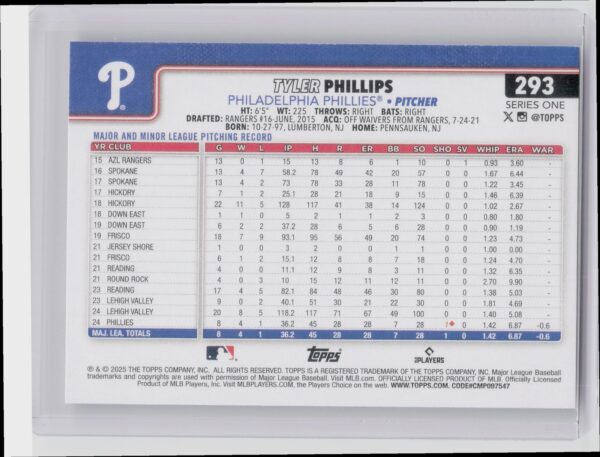 2025 Topps Tyler Phillips RC #293 Phillies - Image 3