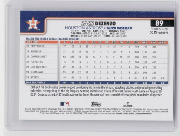 2025 Topps Zach Dezenzo RC #89 Astros - Image 3