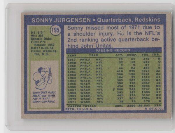 1972 Topps Sonny Jurgensen #195 Redskins - Image 3