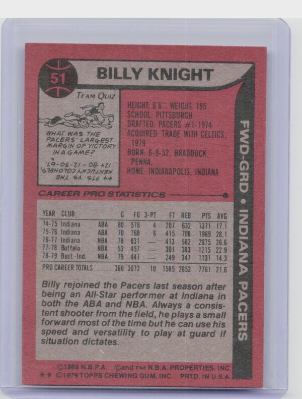 1979-80 Topps Billy Knight #51 Pacers - Image 3