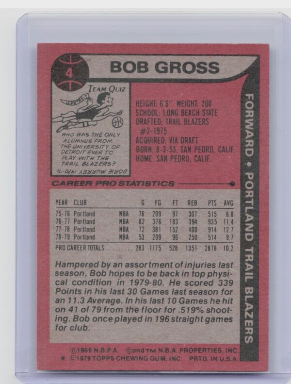 1979-80 Topps Bob Gross #4 Blazers - Image 3
