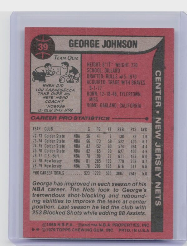 1979-80 Topps George Johnson #39 Nets - Image 3