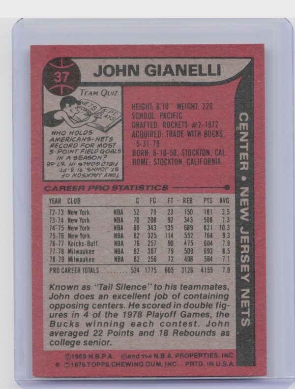 1979-80 Topps John Gianelli #37 Nets - Image 3