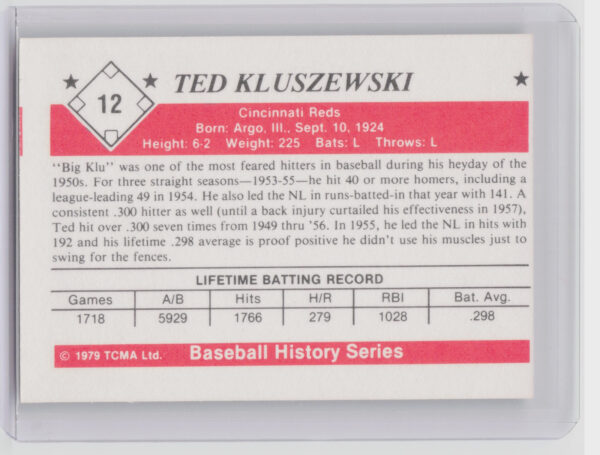 1979 TCMA The 1950’s Ted Kluszewski #12 Reds - Image 3