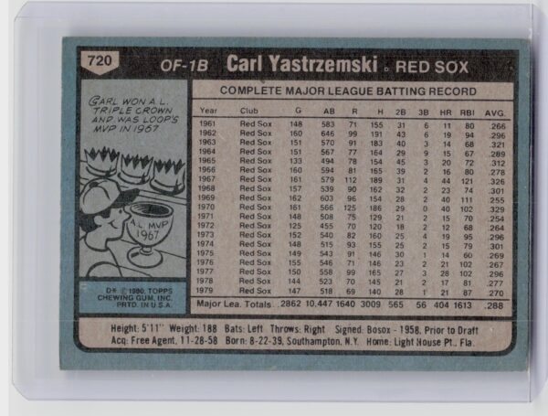 1980 Topps Carl Yastrzemski #720 Sox - Image 3