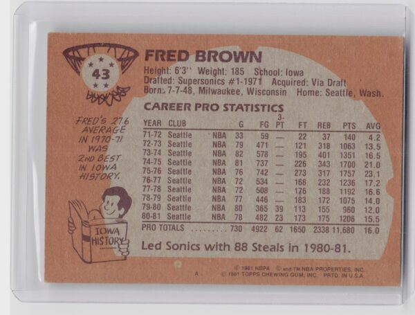 1981-82 Topps Fred Brown #43 SuperSonics - Image 3