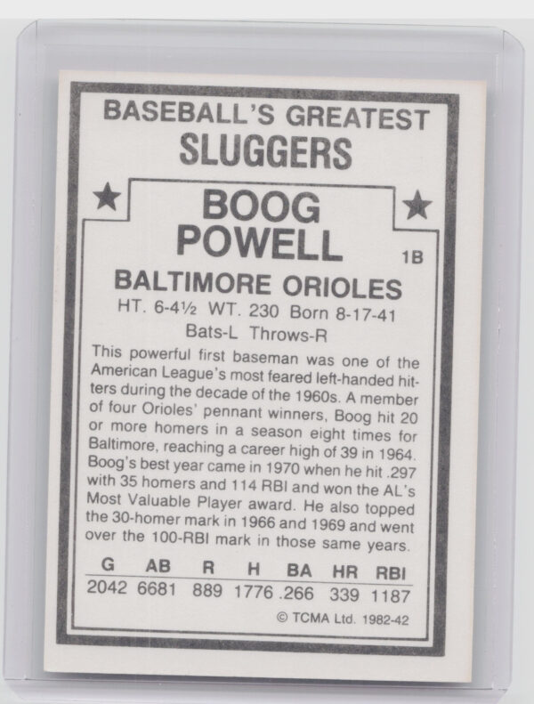 1982 TCMA Baseball's Greatest Sluggers (White Back) Boog Powell #42 Orioles - Image 3