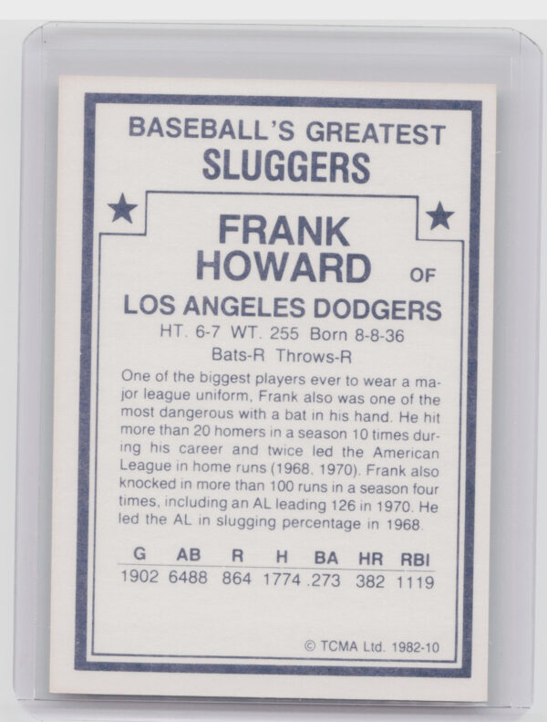 1982 TCMA Baseball's Greatest Sluggers (White Back) Frank Howard #10 Dodgers - Image 3