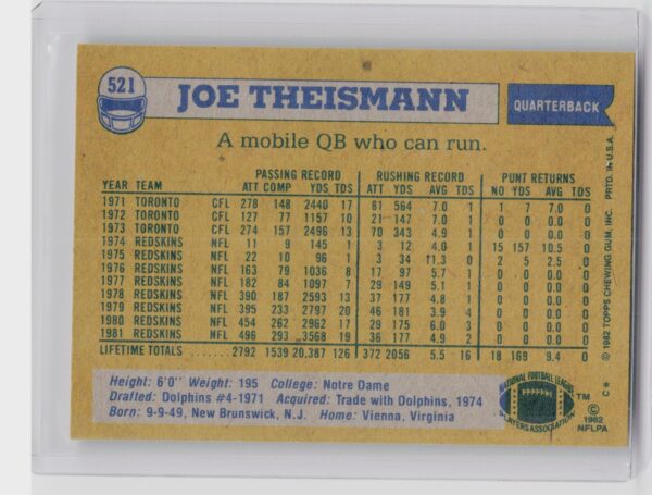 1982 Topps Joe Theismann #521 Redskins - Image 3