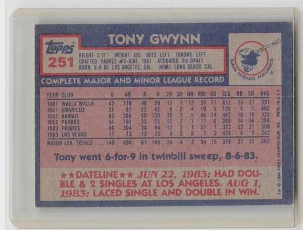 1984 Topps Tony Gwynn #251 Padres - Image 3