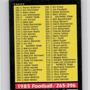 1985 Topps Checklist: 265-396 #396