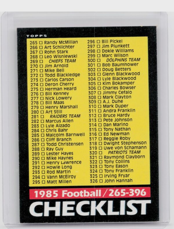 1985 Topps Checklist: 265-396 #396
