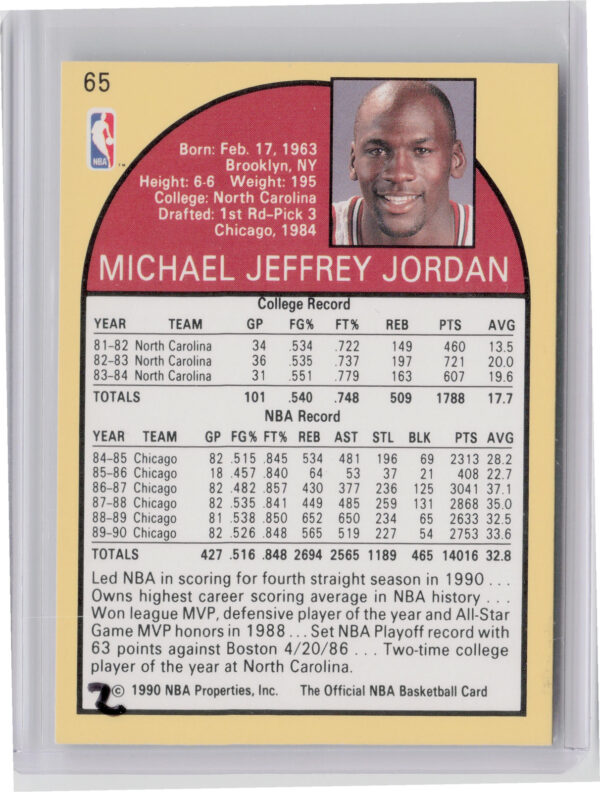 1990-91 Hoops Michael Jordan #65 Bulls - Image 3