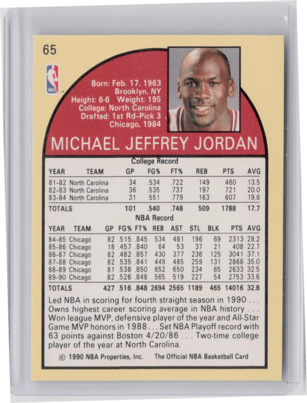 1990-91 Hoops Michael Jordan #65 Bulls - Image 3
