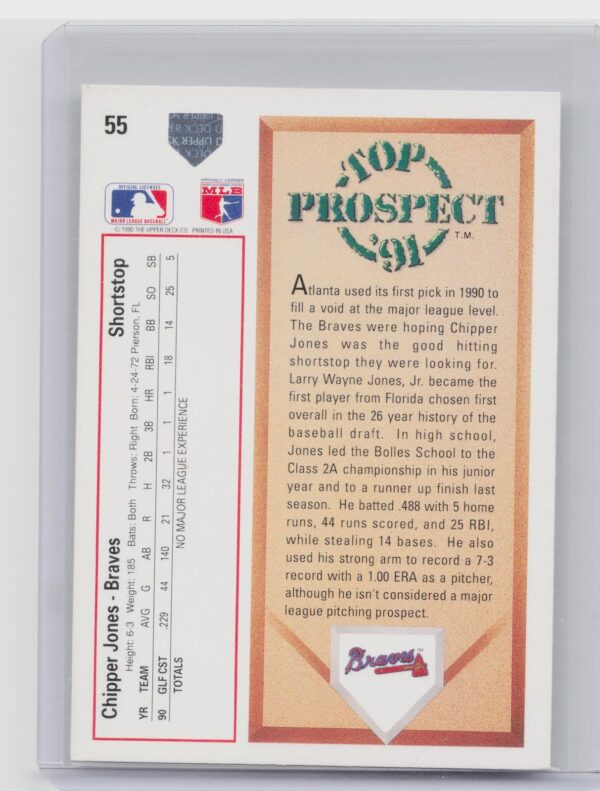 1991 Upper Deck Chipper Jones RC #55 Braves - Image 3