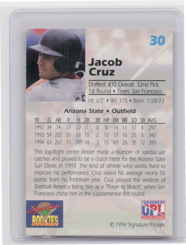 1994 Signature Rookies Draft Picks Jacob Cruz AU SN7750 #30 Giants Signatures - Image 3