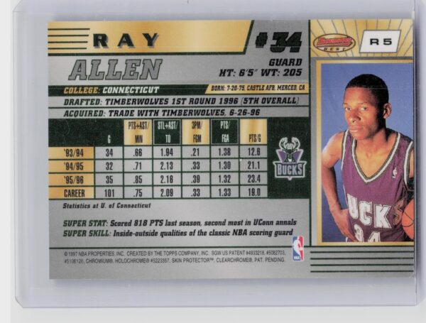 1996-97 Bowman's Best Ray Allen RC #R5 Bucks - Image 3