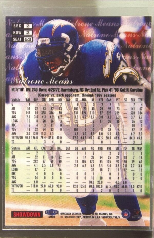 1998 Flair Showcase Natrone Means Flair Showcase Row 2 (Style) #63 Chargers - Image 3