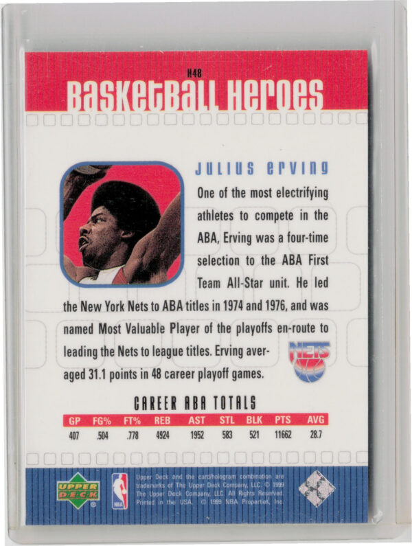 1999-00 Upper Deck Julius Erving #H48 Nets Basketball Heroes: Julius Erving - Image 3