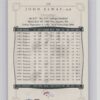 2004 Fleer Greats of the Game John Elway #20 Broncos - Image 3