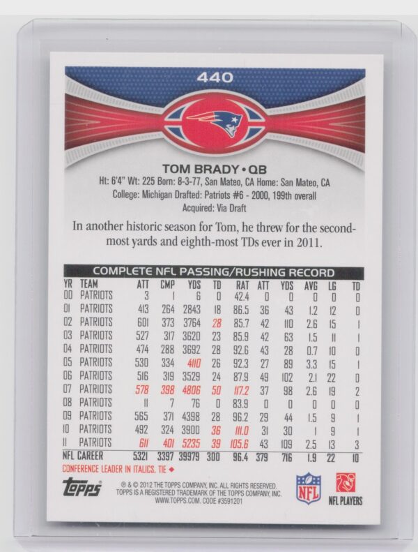 2012 Topps Tom Brady #440 Patriots - Image 3