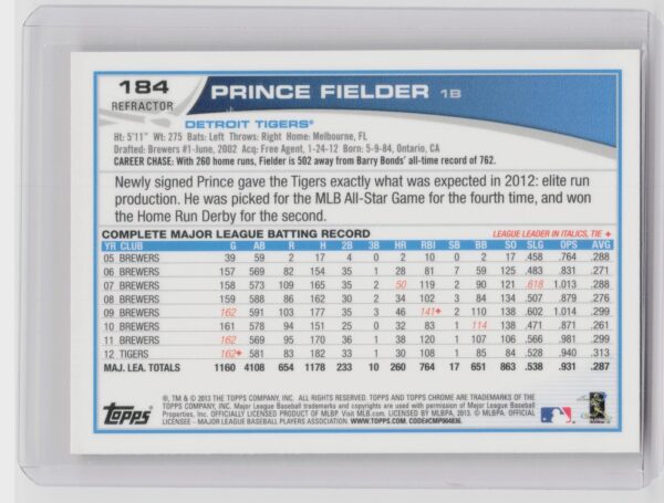 2013 Topps Chrome Prince Fielder Orange Refractors #184 Tigers - Image 3
