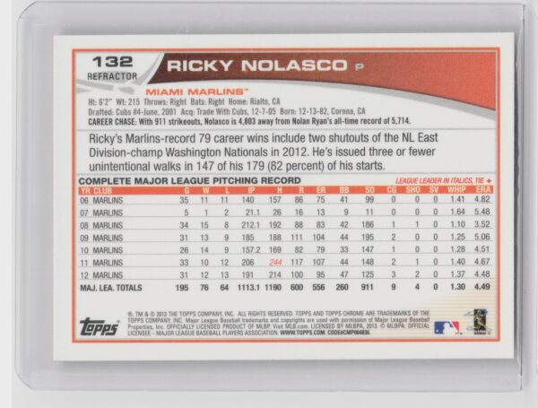 2013 Topps Chrome Ricky Nolasco Orange Refractors #132 Marlins - Image 3