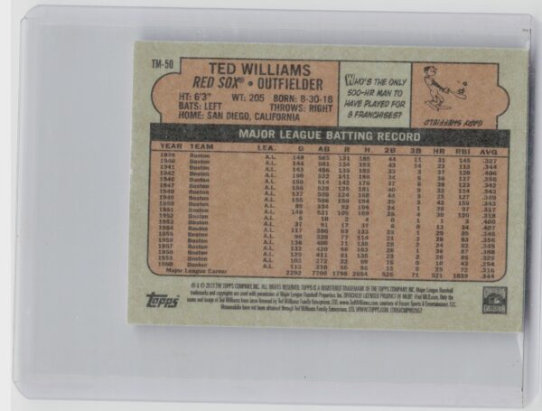 2013 Topps Ted Williams #TM-50 Sox 1972 Topps Minis - Image 3