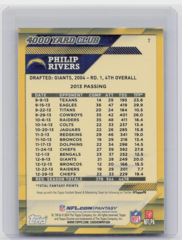 2014 Topps Philip Rivers #5 Chargers 4000 Yard Club - Image 3