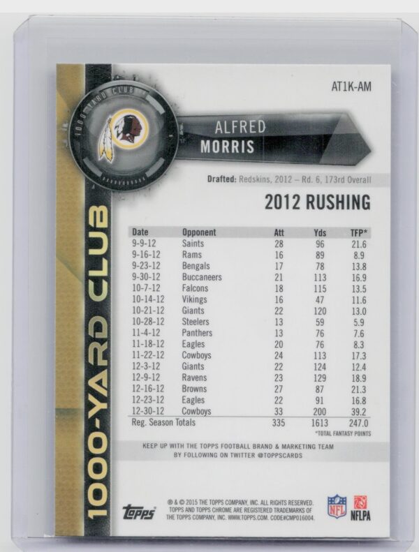 2015 Topps Alfred Morris #1KYC-AM Redskins 1000 Yard Club - Image 3