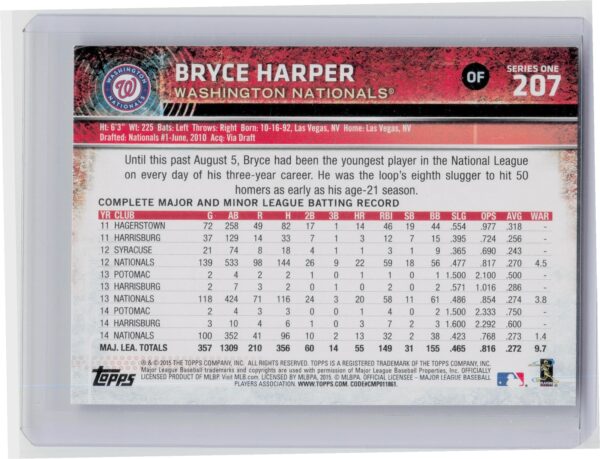2015 Topps Bryce Harper #207 Nationals - Image 3