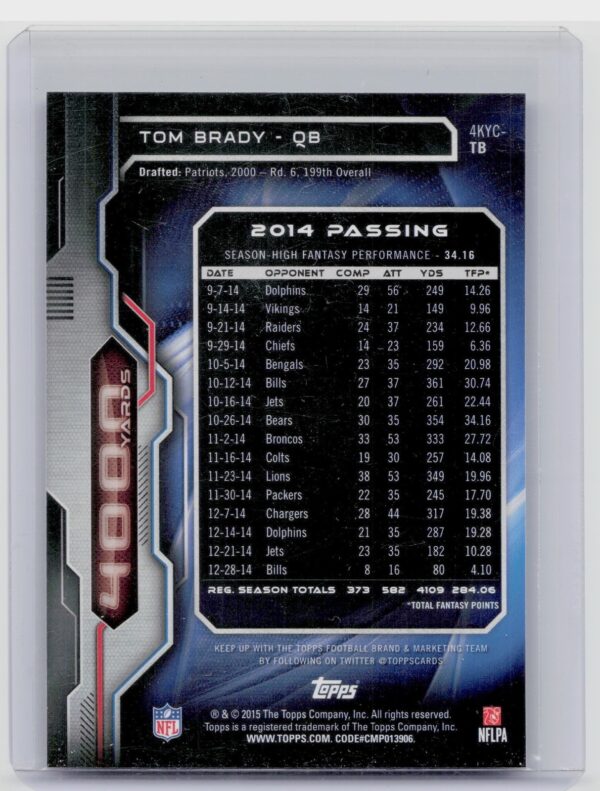 2015 Topps Tom Brady #4KYC-TB Patriots 4000 Yard Club - Image 3
