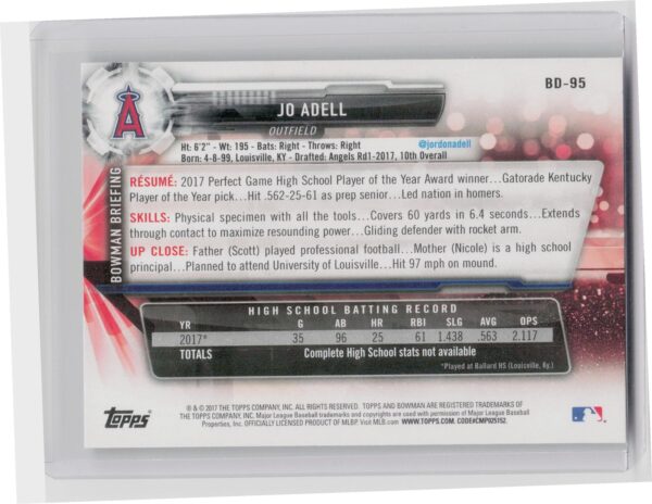 2017 Bowman Draft Jo Adell #BD-95 Angels - Image 3