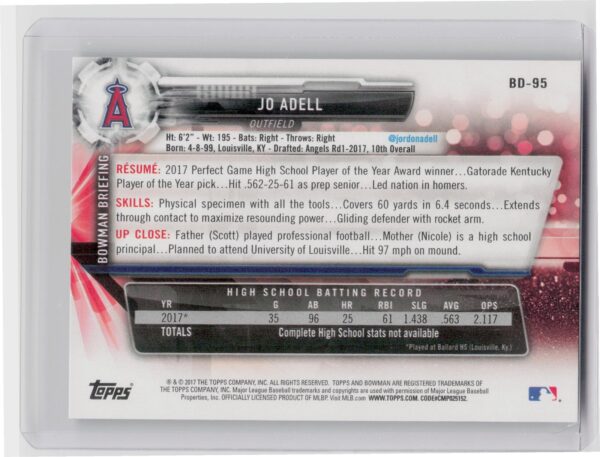 2017 Bowman Draft Jo Adell #BD-95 Angels - Image 3