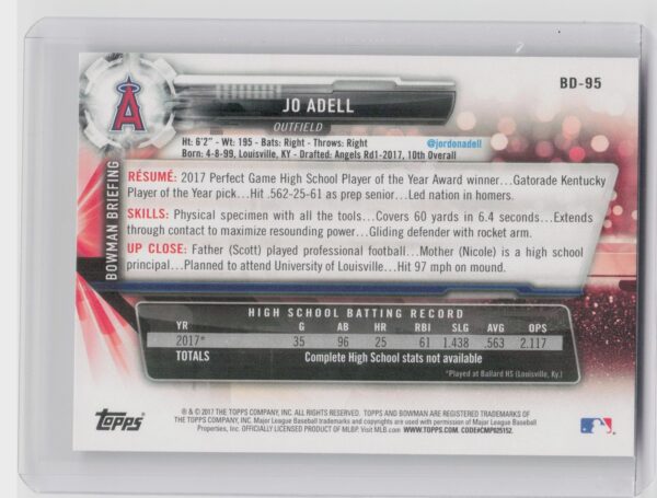 2017 Bowman Draft Jo Adell #BD-95 Angels - Image 3