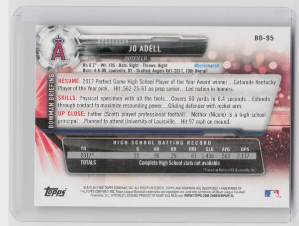 2017 Bowman Draft Jo Adell #BD-95 Angels - Image 3