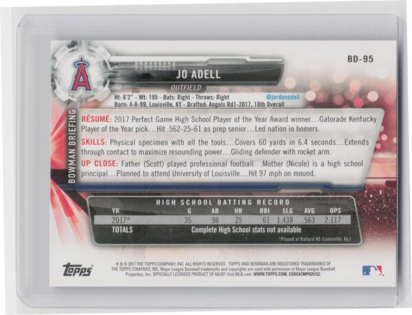 2017 Bowman Draft Jo Adell #BD-95 Angels - Image 3