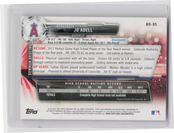 2017 Bowman Draft Jo Adell #BD-95 Angels - Image 3