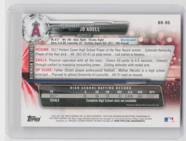 2017 Bowman Draft Jo Adell #BD-95 Angels - Image 3
