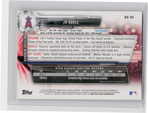2017 Bowman Draft Jo Adell #BD-95 Angels - Image 3