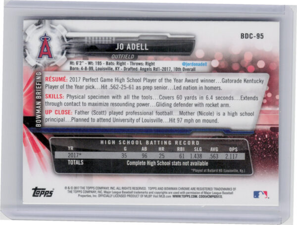 2017 Bowman Draft Jo Adell Chrome #BDC-95 Angels - Image 3