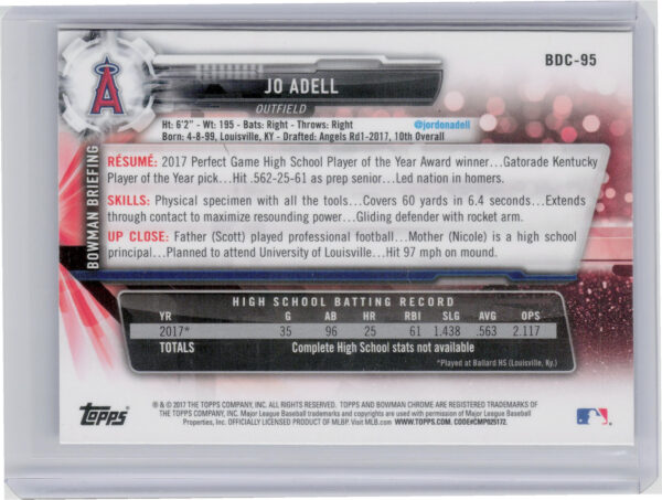 2017 Bowman Draft Jo Adell Chrome #BDC-95 Angels - Image 3