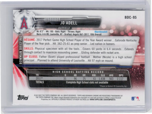 2017 Bowman Draft Jo Adell Chrome #BDC-95 Angels - Image 3