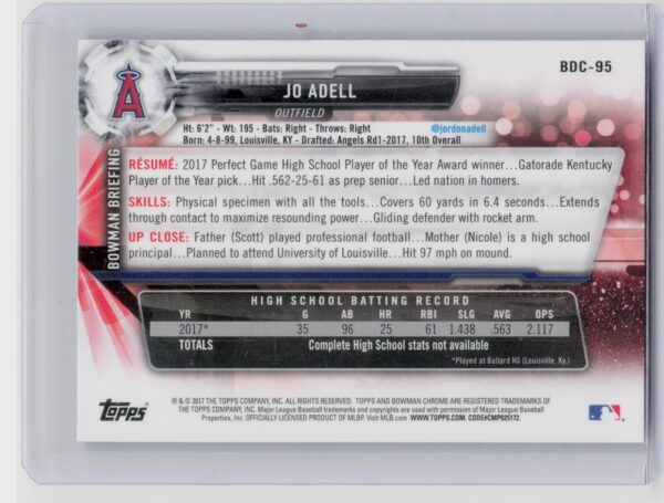 2017 Bowman Draft Jo Adell Chrome #BDC-95 Angels - Image 3