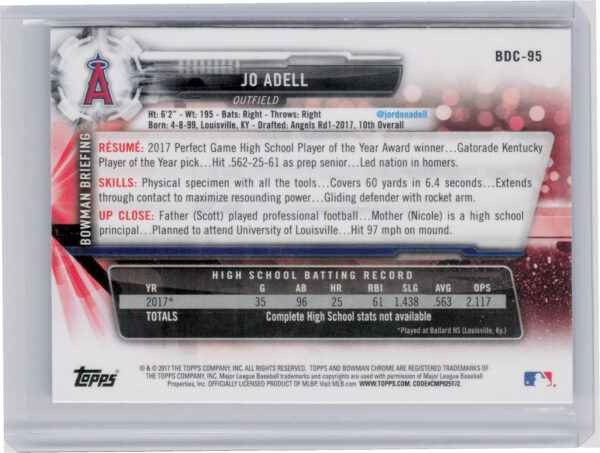 2017 Bowman Draft Jo Adell Chrome #BDC-95 Angels - Image 3