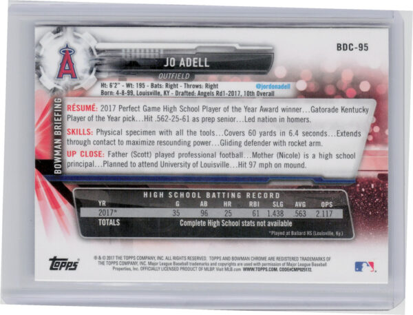 2017 Bowman Draft Jo Adell Chrome #BDC-95 Angels - Image 3