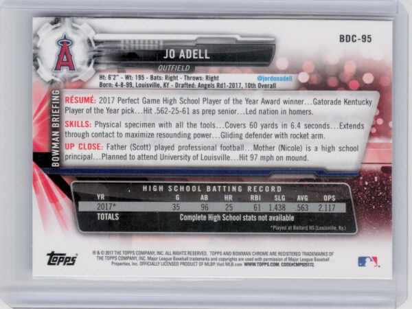 2017 Bowman Draft Jo Adell Chrome #BDC-95 Angels - Image 3
